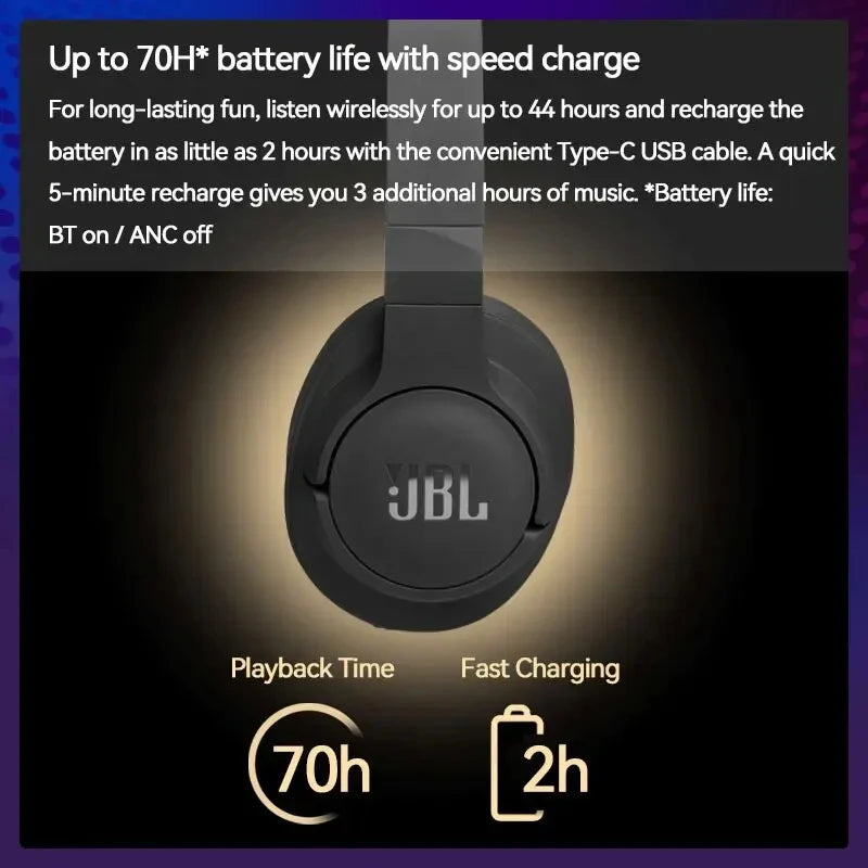 Offre Limité🔥 : Casque JBL Version USA 🇺🇸+ 3 Mois Netflix/Spotify Premium cadeau🎁 - LAFRIQ