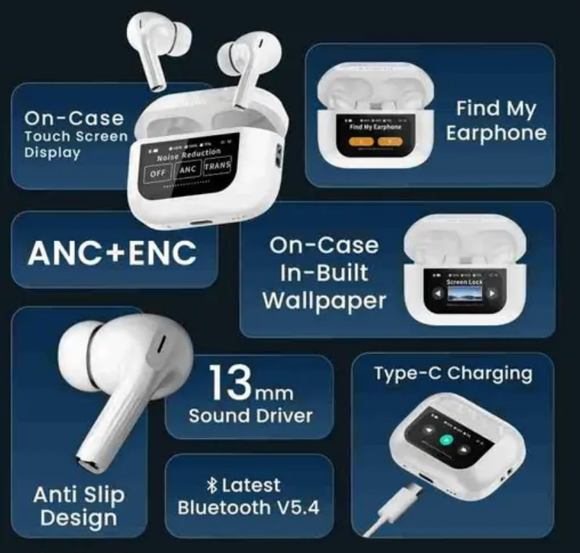 🎧 Apple AirPods Pro avec Écran - LAFRIQ