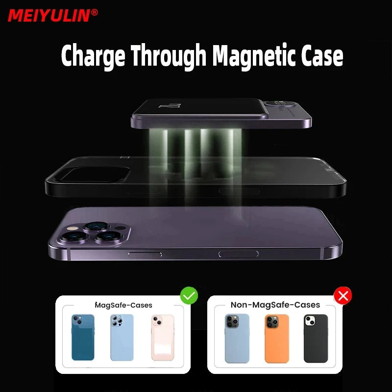 Magsafe 10000mAh 20W | Charge Sans Fil Rapide pour iPhone & Android