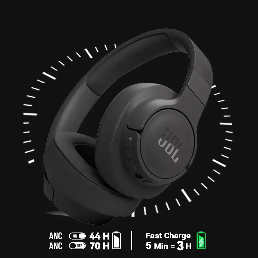 Offre Limité🔥 : Casque JBL Version USA 🇺🇸+ 3 Mois Netflix/Spotify cadeau🎁