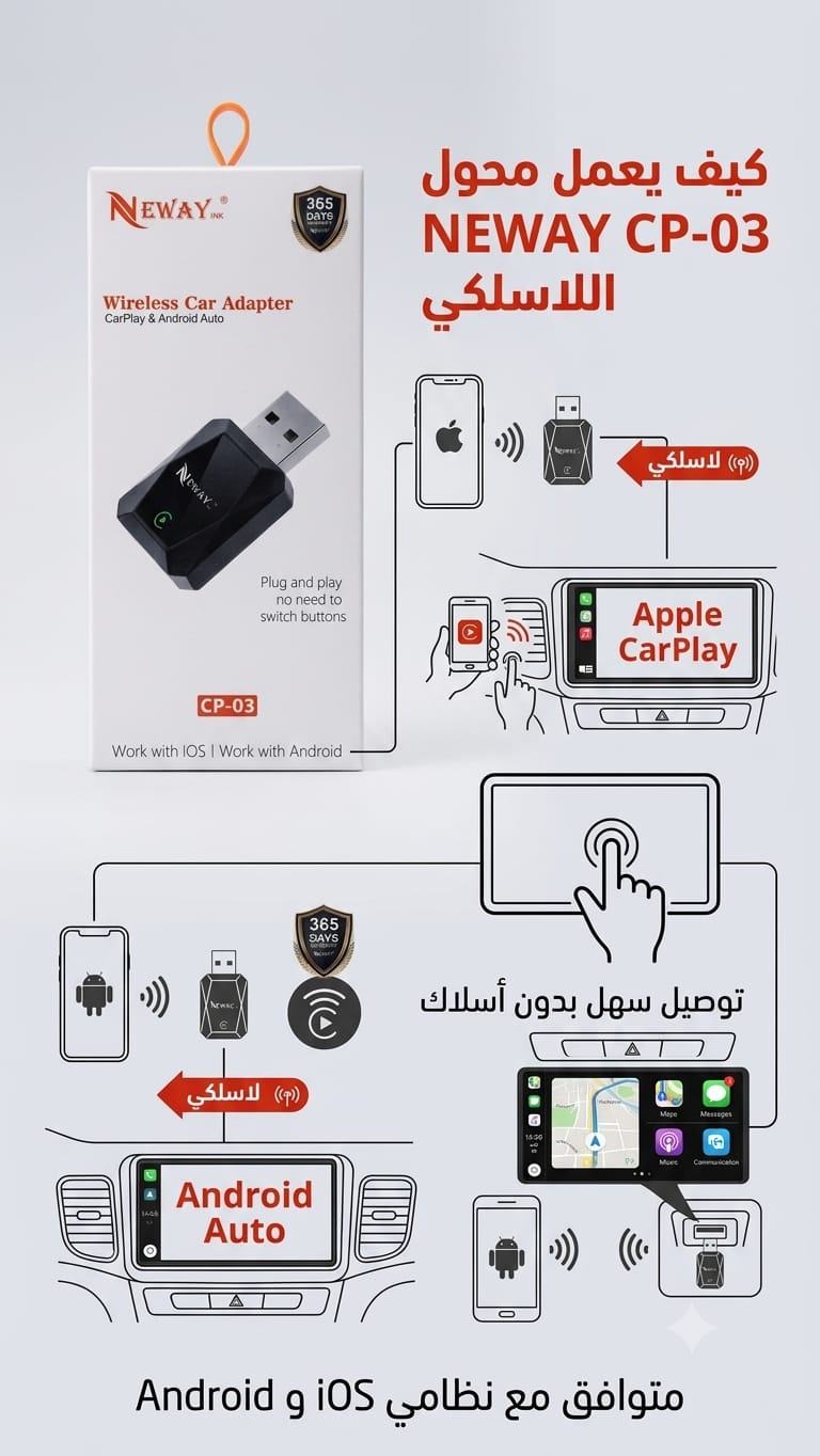 Wireless Car Adapter جهاز ارسال واستقبال بلوتوث