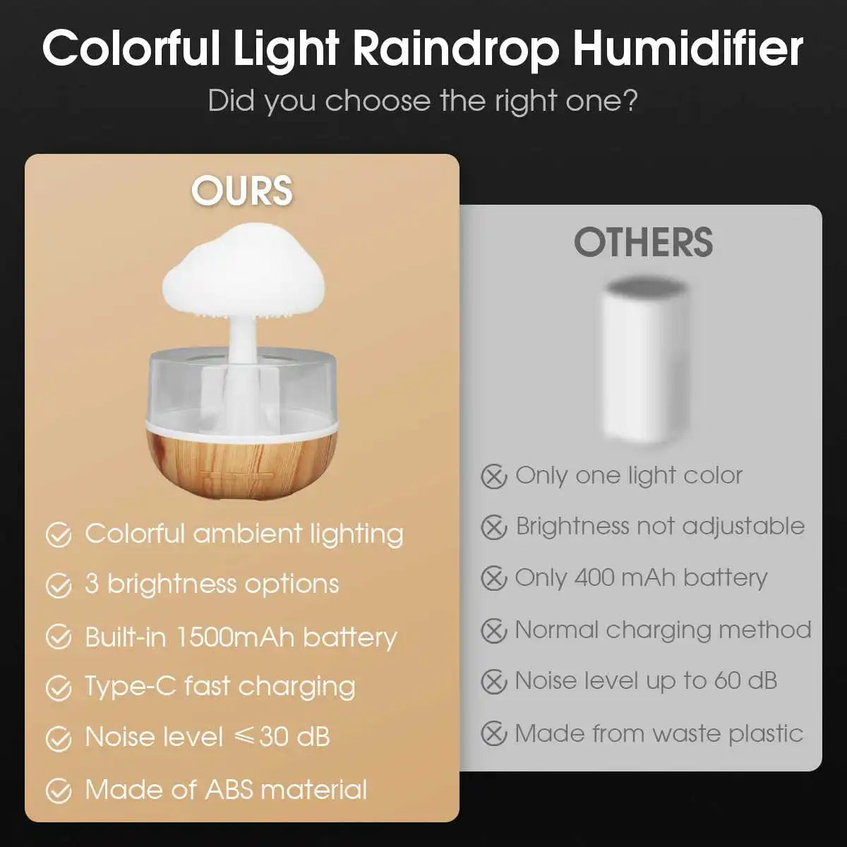 Lampe Pluie مصباح المطر