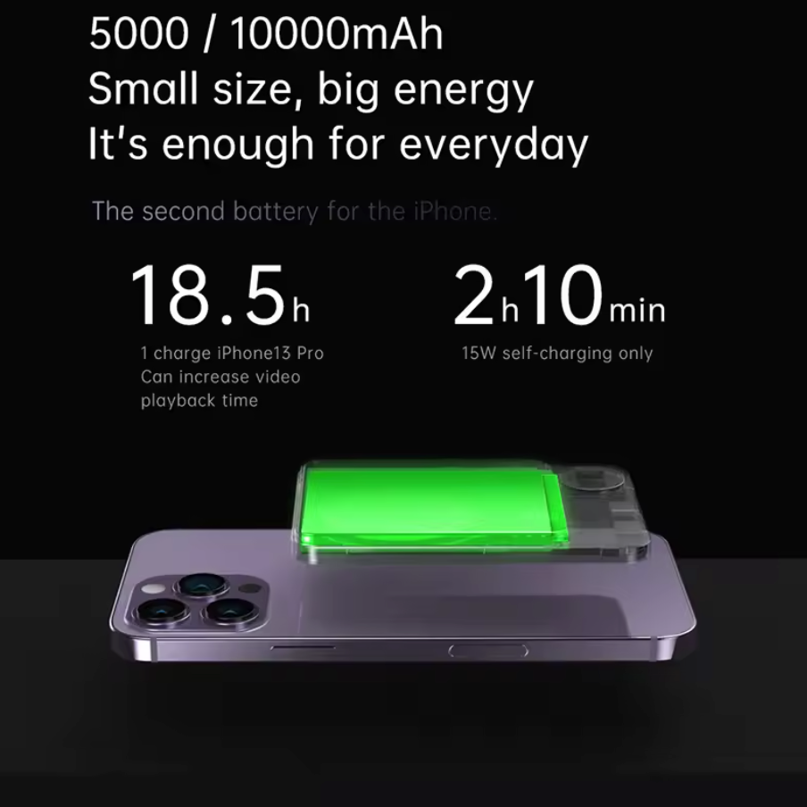 Magsafe 10000mAh 20W | Charge Sans Fil Rapide pour iPhone & Android
