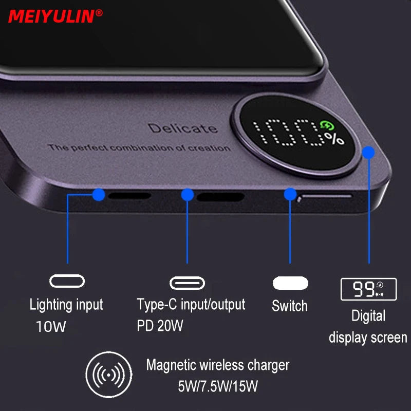 Magsafe 10000mAh 20W | Charge Sans Fil Rapide pour iPhone & Android