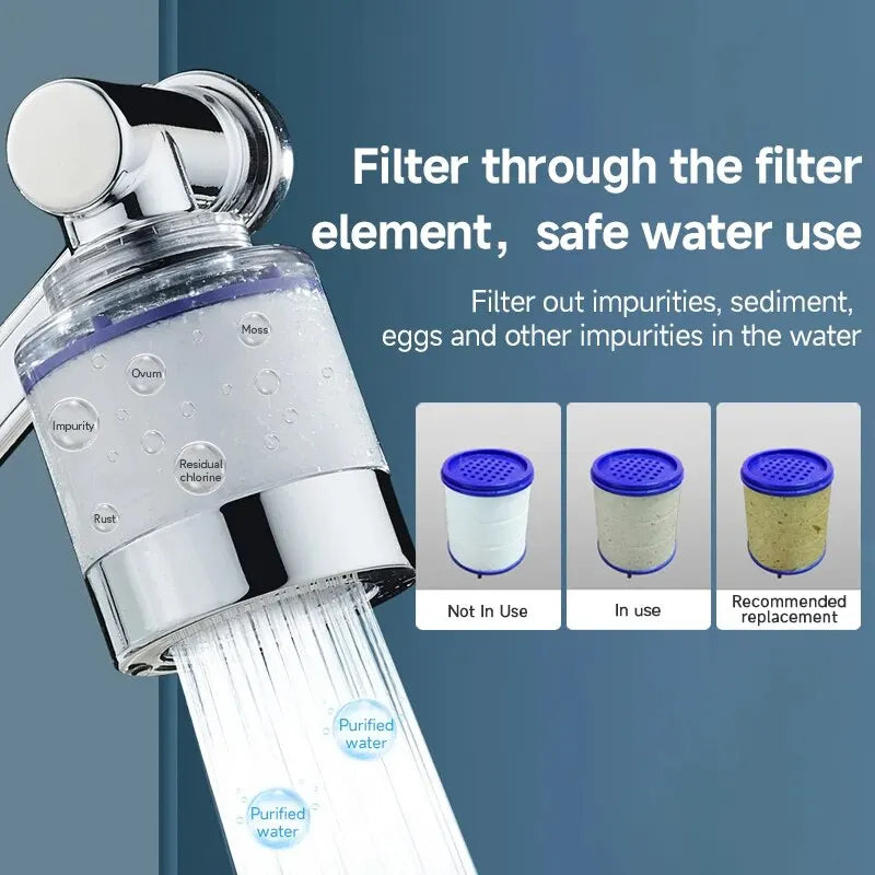 faucet extender صنبور  دوار