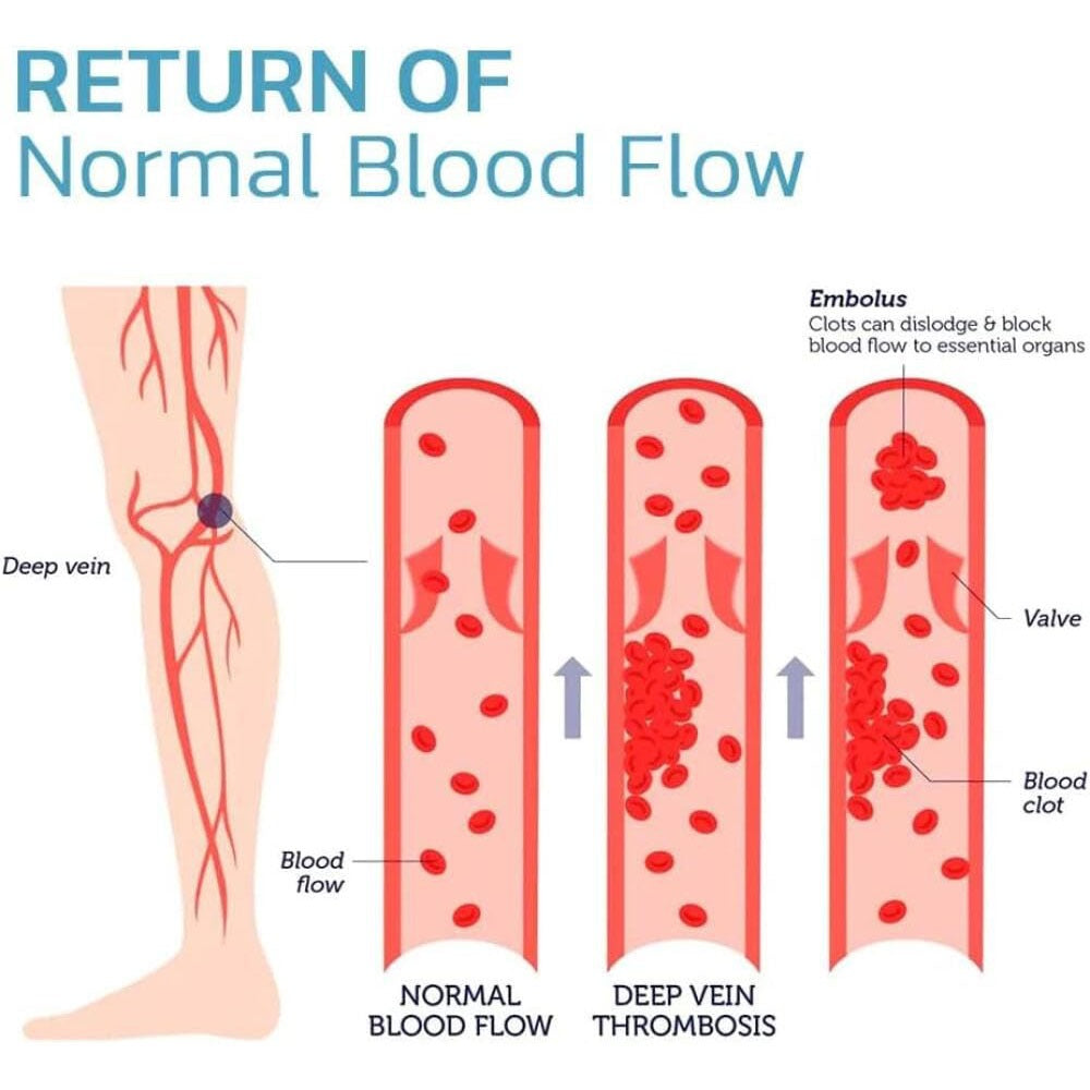 Genouillère de Compression  دعامة الركبة الضاغطة