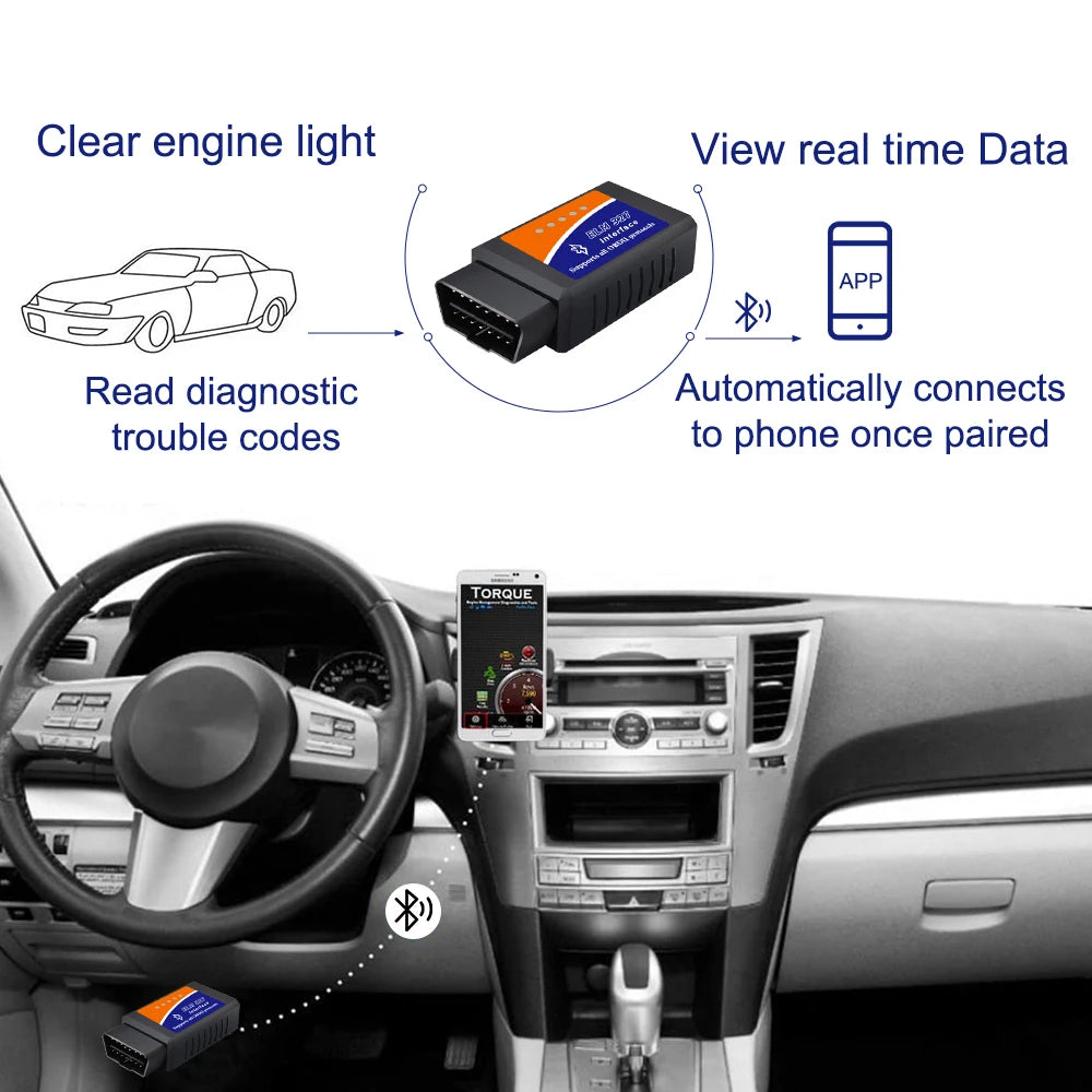 OBDII  فحص المركبات
